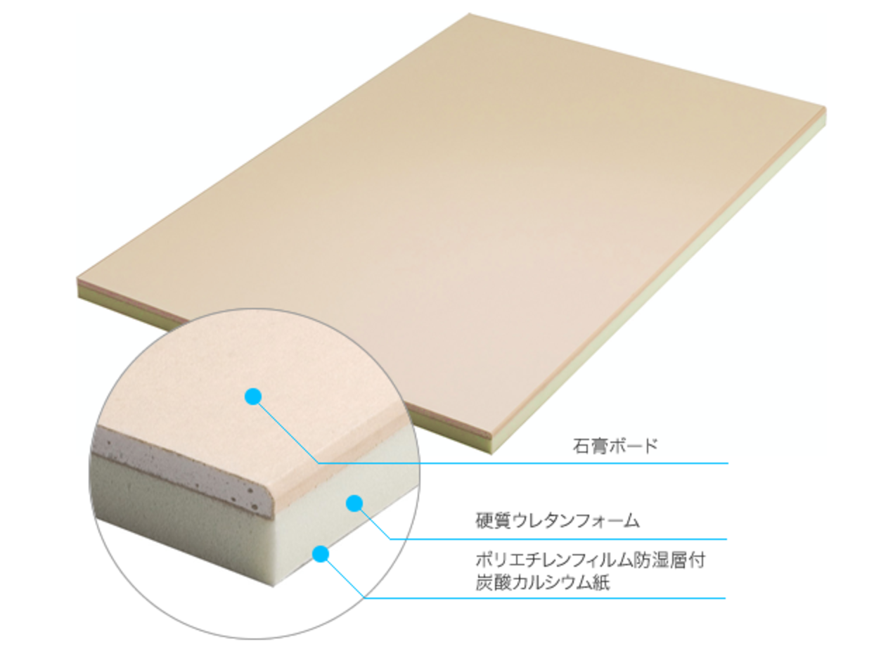 専用 クライム ウレタンボード