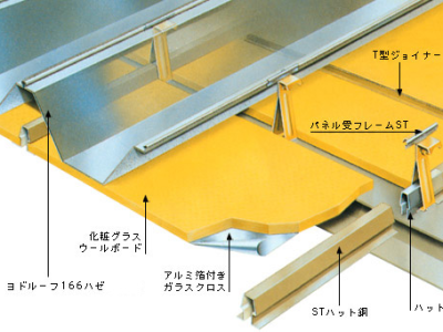 製品一覧 [屋根材] | 断熱システム工法 (ボード工法) | truss (トラス