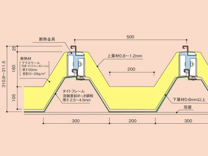 Ms馳折板ｉｉ型ダブルパック工法 Ms角馳折板 型 Truss トラス メーカー横断の建材検索サイト