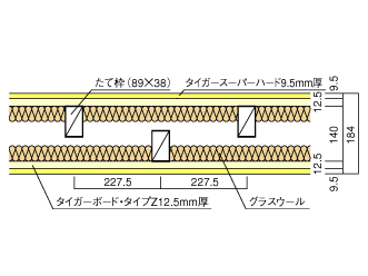 製品一覧 間仕切壁 下地のみ 千鳥間柱の準耐火遮音壁 Truss トラス メーカー横断の建材検索サイト