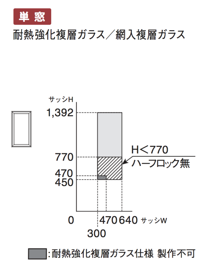 製作可能範囲] 縦すべり出し窓 (グレモンハンドル) | 特徴 | APW330 防火窓 | truss (トラス) - メーカー横断の建材検索サイト