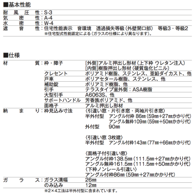 仕様] 引違い窓 2枚建て (テラスタイプ) | 特徴 | エピソード | truss