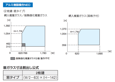 製品一覧 窓 特定サイズの比較 防火窓gシリーズ アルミ樹脂複合neo Truss トラス メーカー横断の建材検索サイト