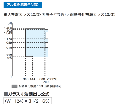 製品一覧 窓 特定サイズの比較 防火窓gシリーズ アルミ樹脂複合neo Truss トラス メーカー横断の建材検索サイト