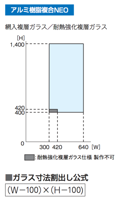 製品一覧 窓 特定サイズの比較 防火窓gシリーズ アルミ樹脂複合neo Truss トラス メーカー横断の建材検索サイト