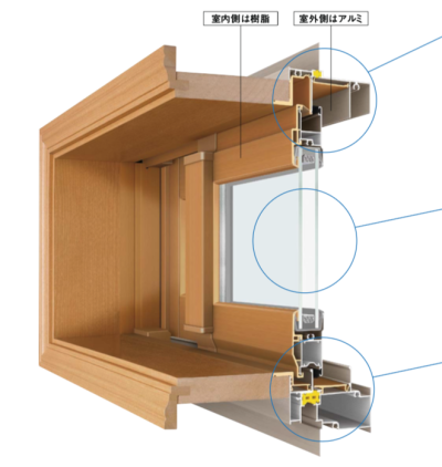 一覧 | 特徴 | シンフォニーウッディ/ マイルド | truss (トラス) - メーカー横断の建材検索サイト