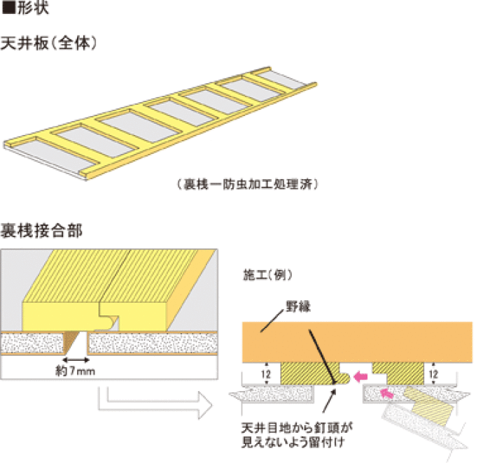 美しい仕上がり | 特徴 | 裏桟付き化粧天井ボード | truss (トラス) - メーカー横断の建材検索サイト