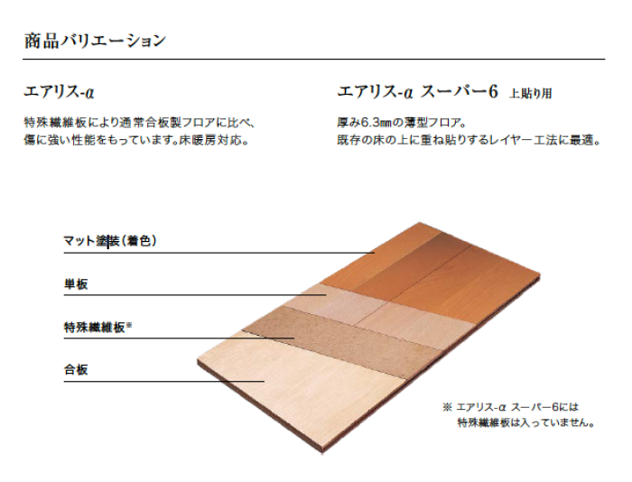 突き板を使ったカラーフローリング 特徴 エアリス A Truss トラス メーカー横断の建材検索サイト