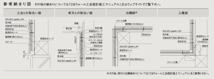 Solido Typem Lap Smg85g セメント Truss トラス メーカー横断の建材検索サイト