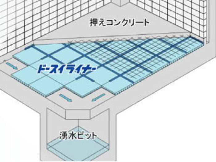 湧 水 安い マット と は