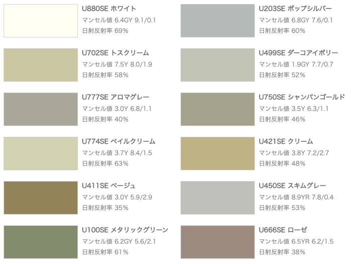 truss (トラス) - メーカー横断の建材検索サイト