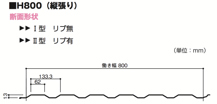 truss (トラス) - メーカー横断の建材検索サイト