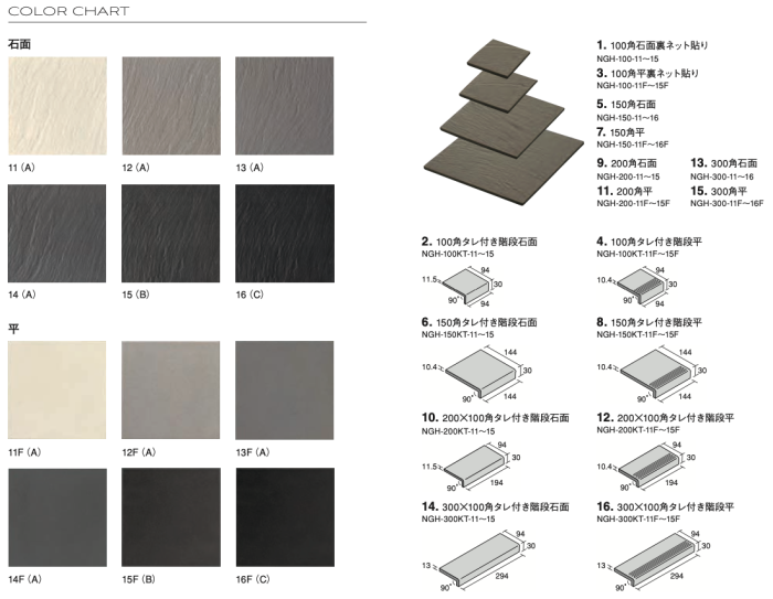 truss (トラス) - メーカー横断の建材検索サイト