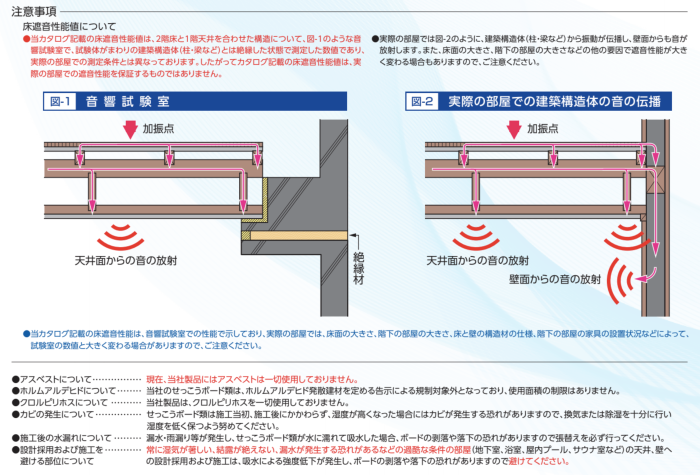 truss (トラス) - メーカー横断の建材検索サイト