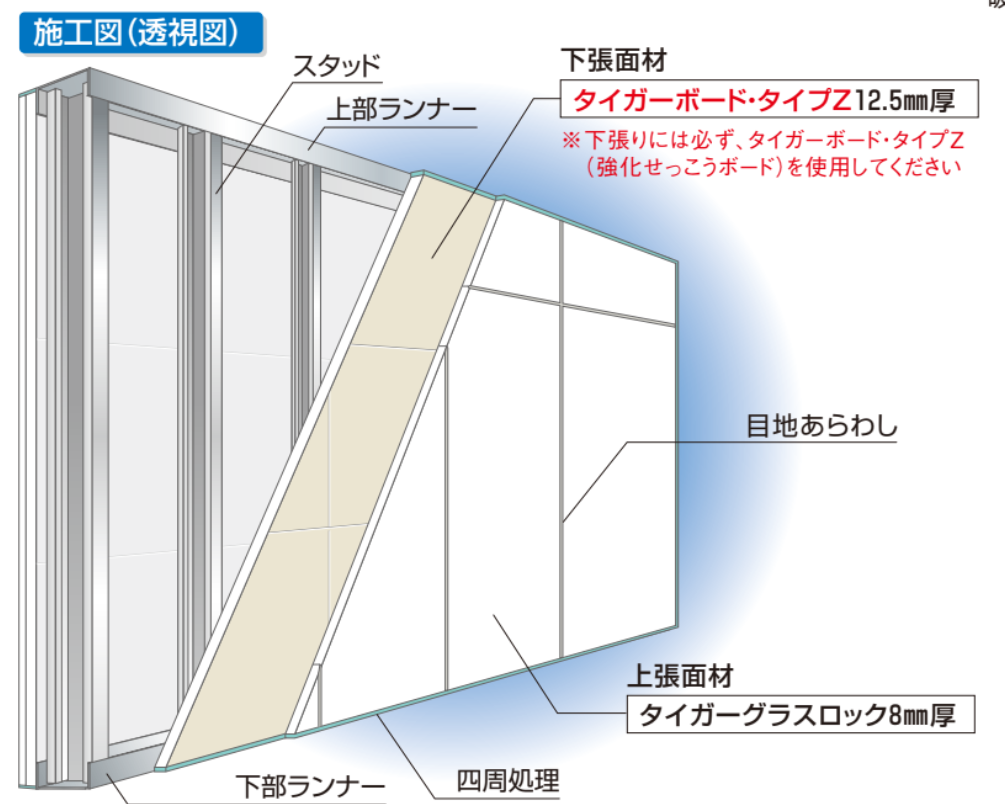 グラスロック ストア 建材