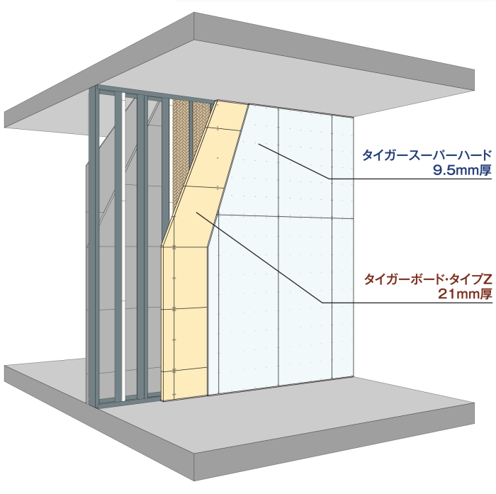 truss (トラス) - メーカー横断の建材検索サイト