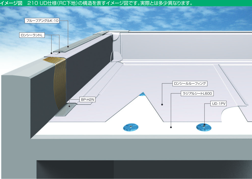 truss (トラス) - メーカー横断の建材検索サイト