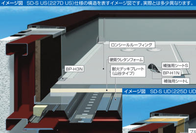 製品一覧 [外部防水材] | シート防水システム | truss (トラス) - メーカー横断の建材検索サイト