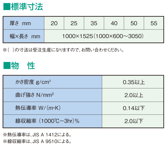 truss (トラス) - メーカー横断の建材検索サイト