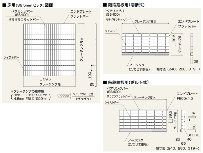 truss (トラス) メーカー横断の建材検索サイト