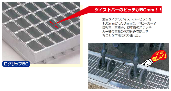 ツイストバー50mmピッチタイプ | 特徴 | スチールグレーチング | truss (トラス) - メーカー横断の建材検索サイト