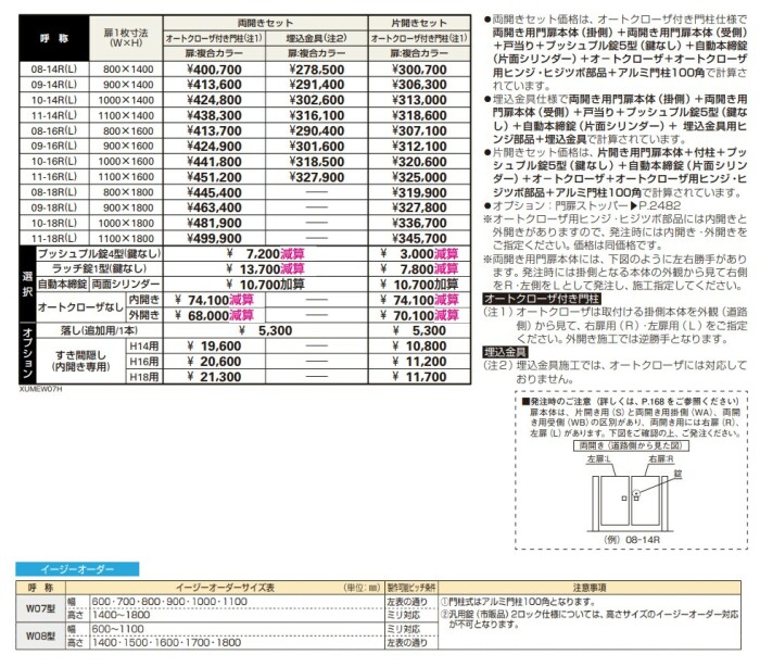 truss (トラス) - メーカー横断の建材検索サイト truss (トラス) - メーカー横断の建材検索サイト