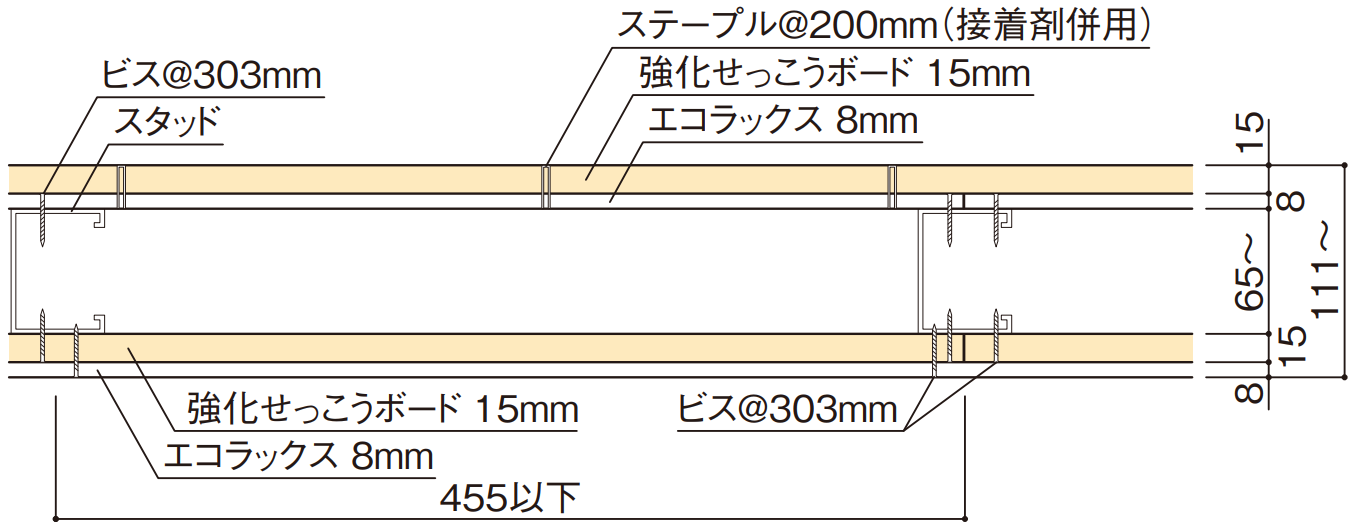 truss (トラス) - メーカー横断の建材検索サイト