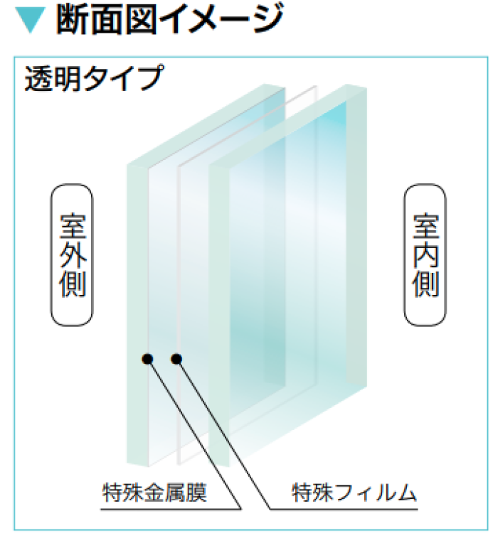 truss (トラス) - メーカー横断の建材検索サイト truss (トラス) - メーカー横断の建材検索サイト