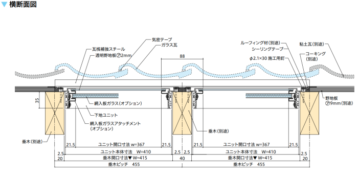 truss (トラス) - メーカー横断の建材検索サイト