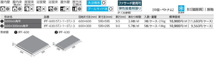 truss (トラス) - メーカー横断の建材検索サイト