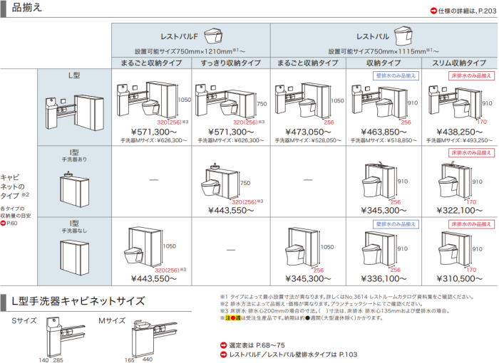 truss (トラス) - メーカー横断の建材検索サイト
