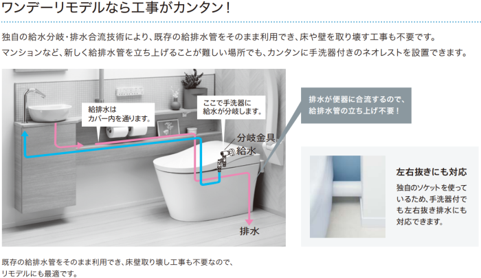 truss (トラス) - メーカー横断の建材検索サイト