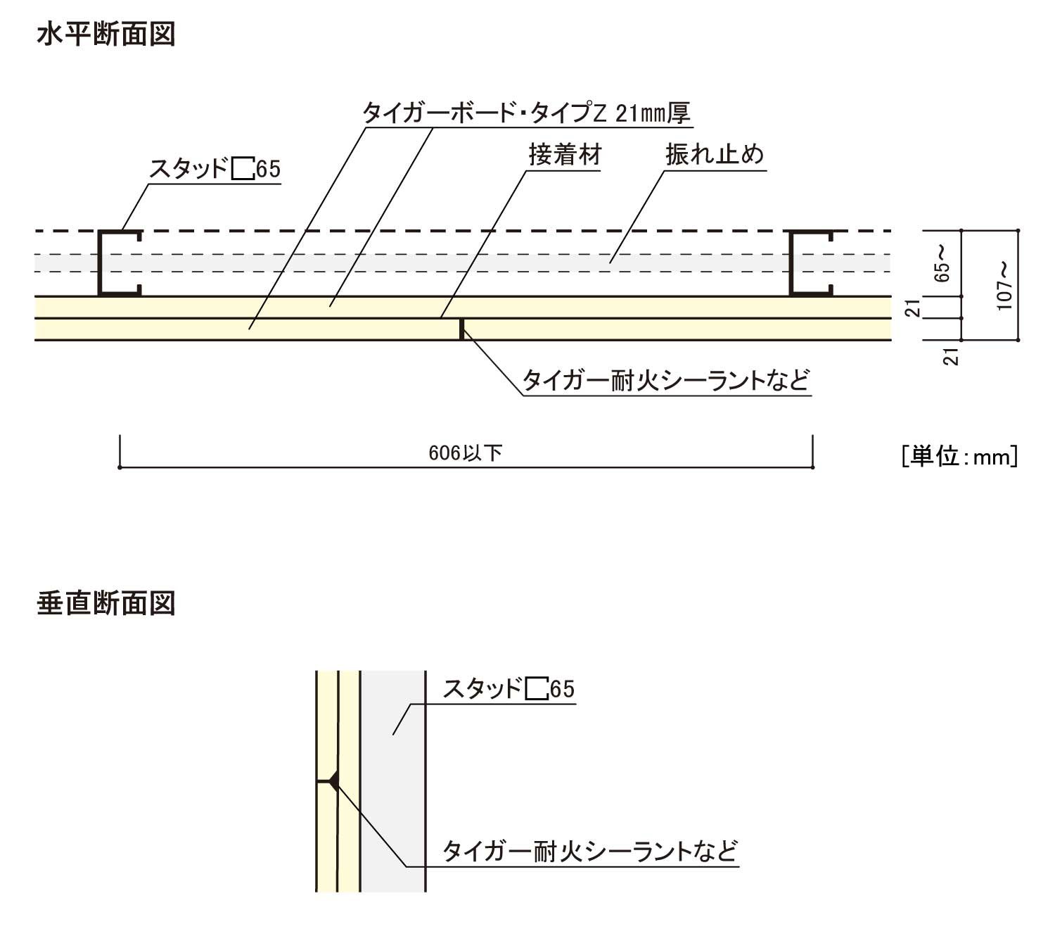 truss (トラス) - メーカー横断の建材検索サイト