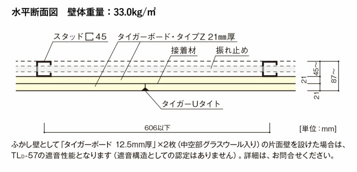 truss (トラス) - メーカー横断の建材検索サイト