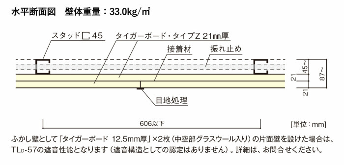 truss (トラス) - メーカー横断の建材検索サイト