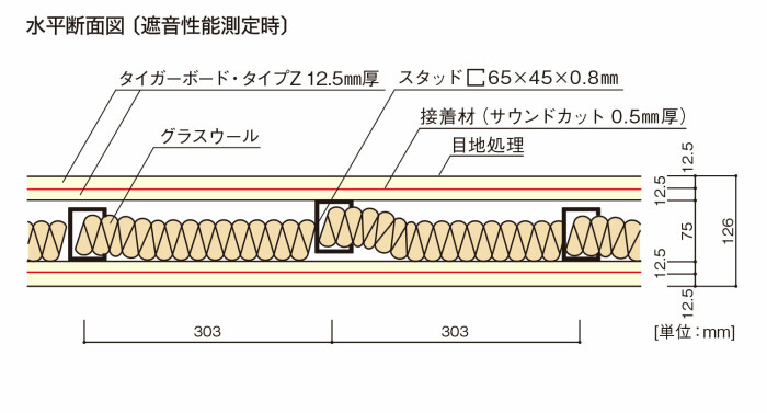 truss (トラス) - メーカー横断の建材検索サイト truss (トラス) - メーカー横断の建材検索サイト