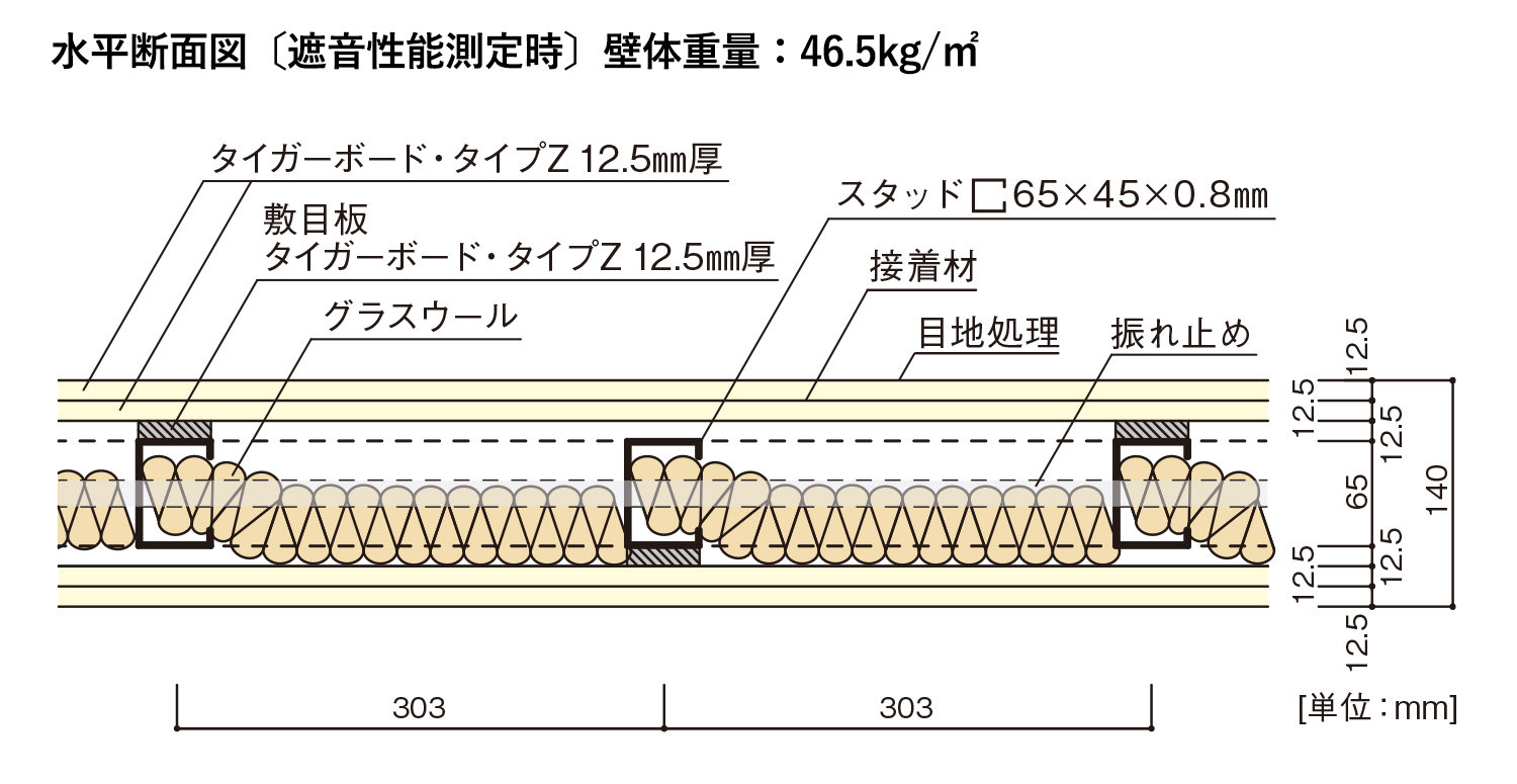 truss (トラス) - メーカー横断の建材検索サイト truss (トラス) - メーカー横断の建材検索サイト